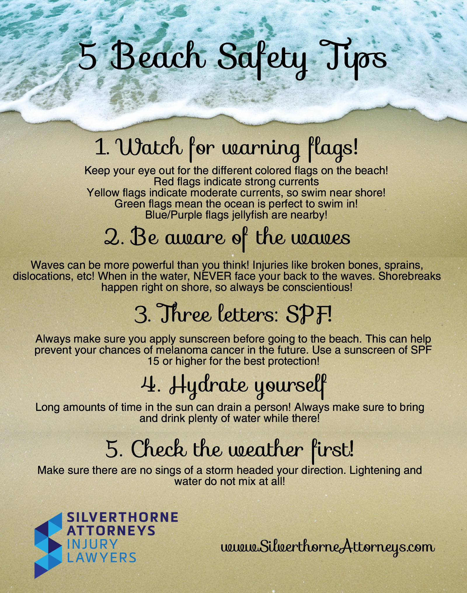 Beach Safety Information